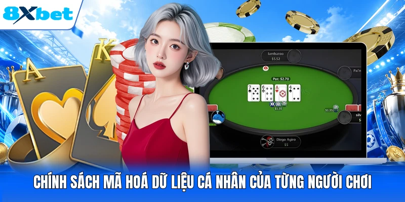 Chính sách mã hoá dữ liệu cá nhân của từng người chơi